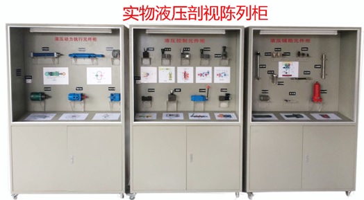 液壓剖視/實(shí)物模型陳列柜