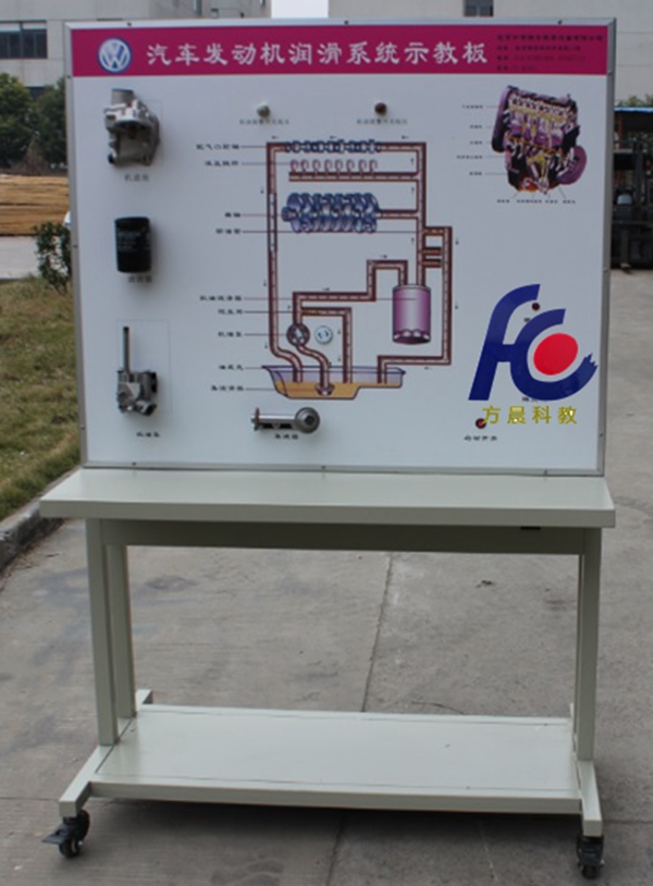 汽車潤(rùn)滑系統(tǒng)示教板