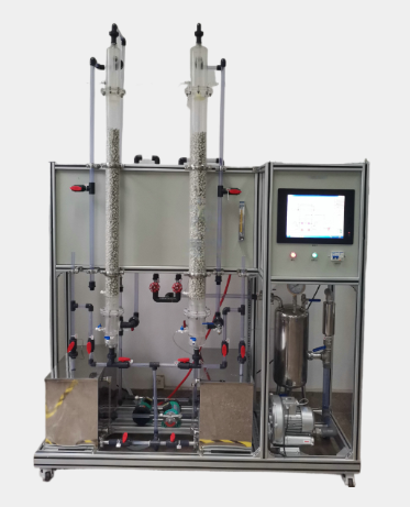 FCHG-40二氧化碳吸收與解析實驗裝置